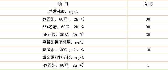 食品級環(huán)氧樹脂膠水哪里有，衛(wèi)生要求有哪些?